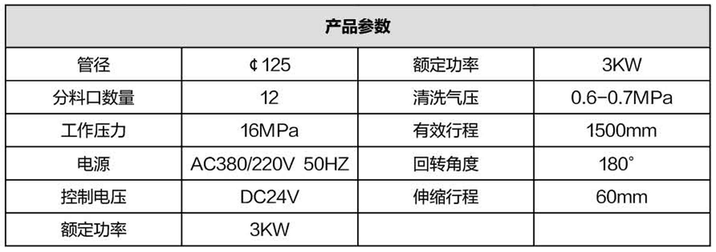 布料機、大型布料機、行走式布料機、圓筒布料機、行走式液壓布料機、移動式液壓布料機、電動布料機、手動布料機、梁場專用液壓布料機